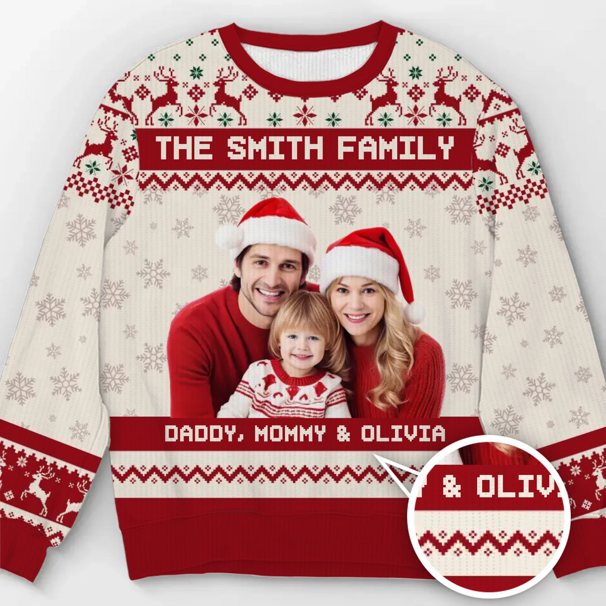 Unisex Ugly-Sweatshirt mit personalisiertem Foto – Weihnachts- oder Geburtstagsgeschenk für Mama, Papa und Kinder – „Die Menschen tragen, die man am meisten liebt“